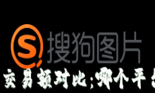 
火币和欧易交易额对比：哪个平台更受欢迎？