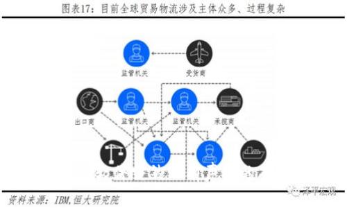 解决欧易软件突然没有声音的有效方法