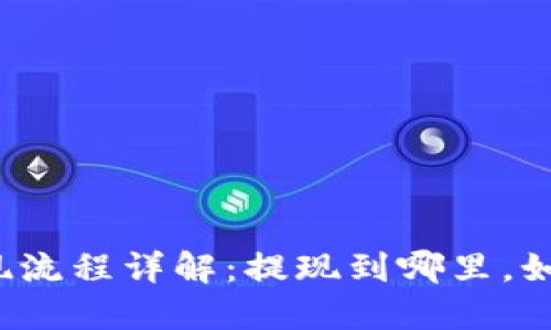 欧易提现流程详解：提现到哪里，如何操作？