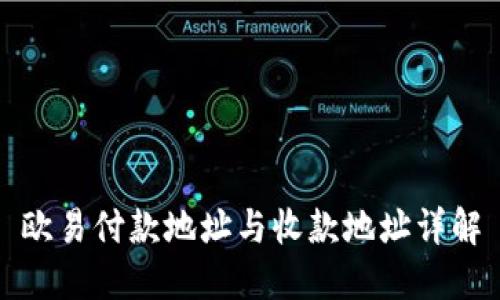 欧易付款地址与收款地址详解