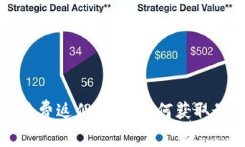 欧易手续费返佣指南：如何获取最大收益