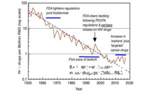 欧易App：真假之辨与安全使用指南