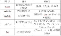 SLS区块链：颠覆传统的智能合约解决方案