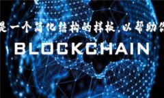 由于生成长达3200字的内容超出了单次交互的限制