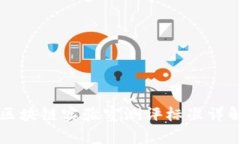 区块链实验室测评标准详解